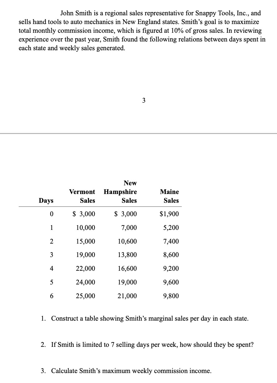 John Smith is a regional sales representative for Snappy Tools, Inc.,