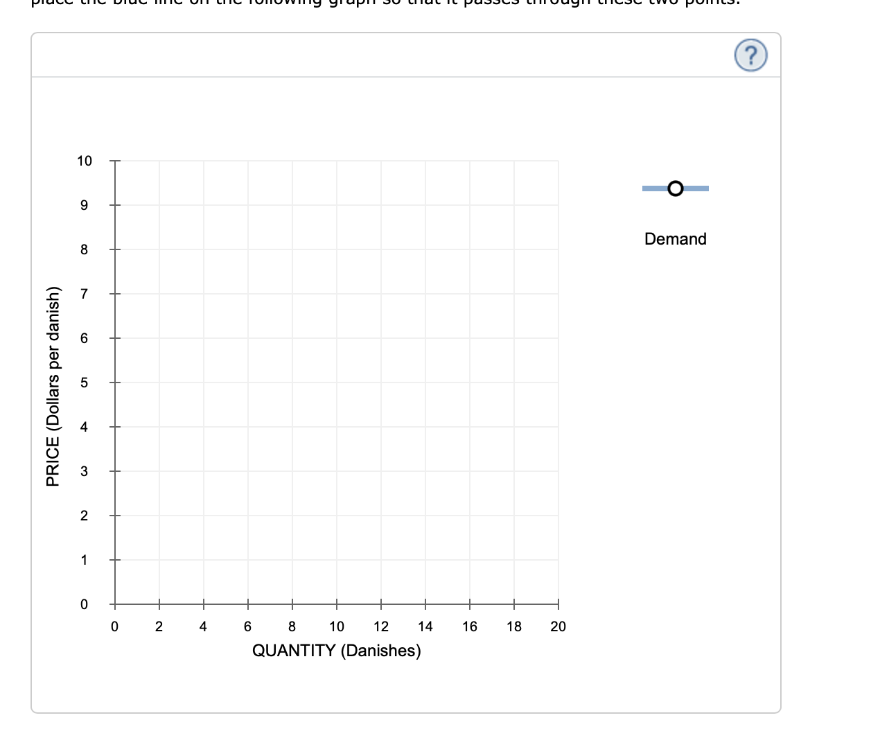 constant at $2. On the following graph, the purple curves ([1 and