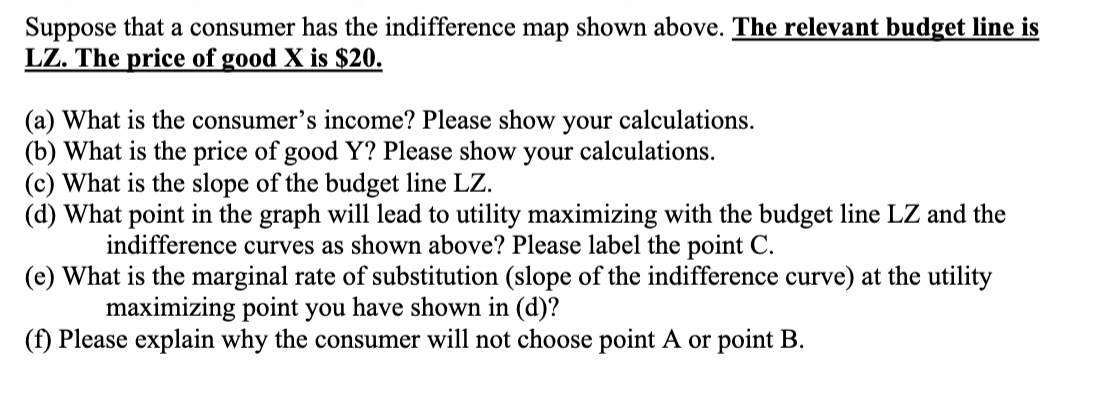 relevant budget line is LZ. The rice of and X is 20.