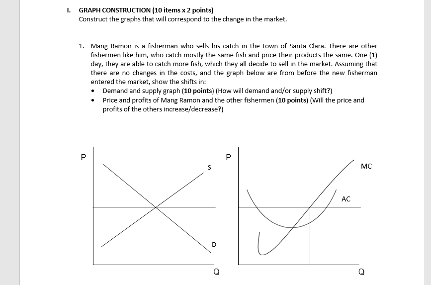 topic: perfect competition. plss explain the graph thank youu! I. GRAPH CONSTRUCTION