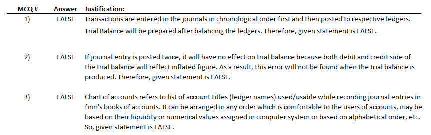 1,000) for cold remedy X_2 = competitive advertisement for similar products (x