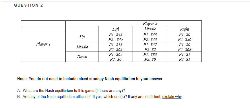QUESTION 2 Player 2 Left Middle Right PI: $45 PI: $43