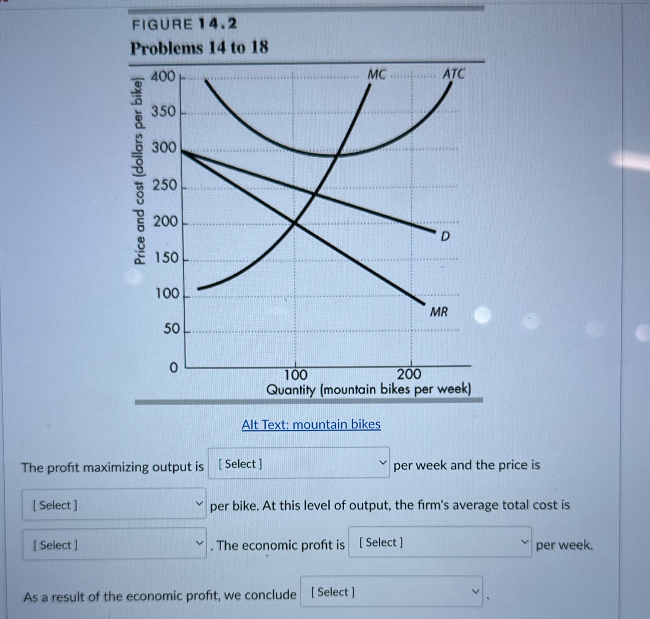 Answer questions under the graph FIGURE 14.2 Problems 14 to 18 400