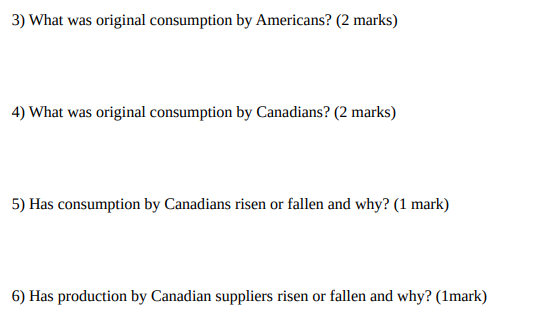 whereby US softwood lumber consumers were able to purchase Canadian produced lumber.