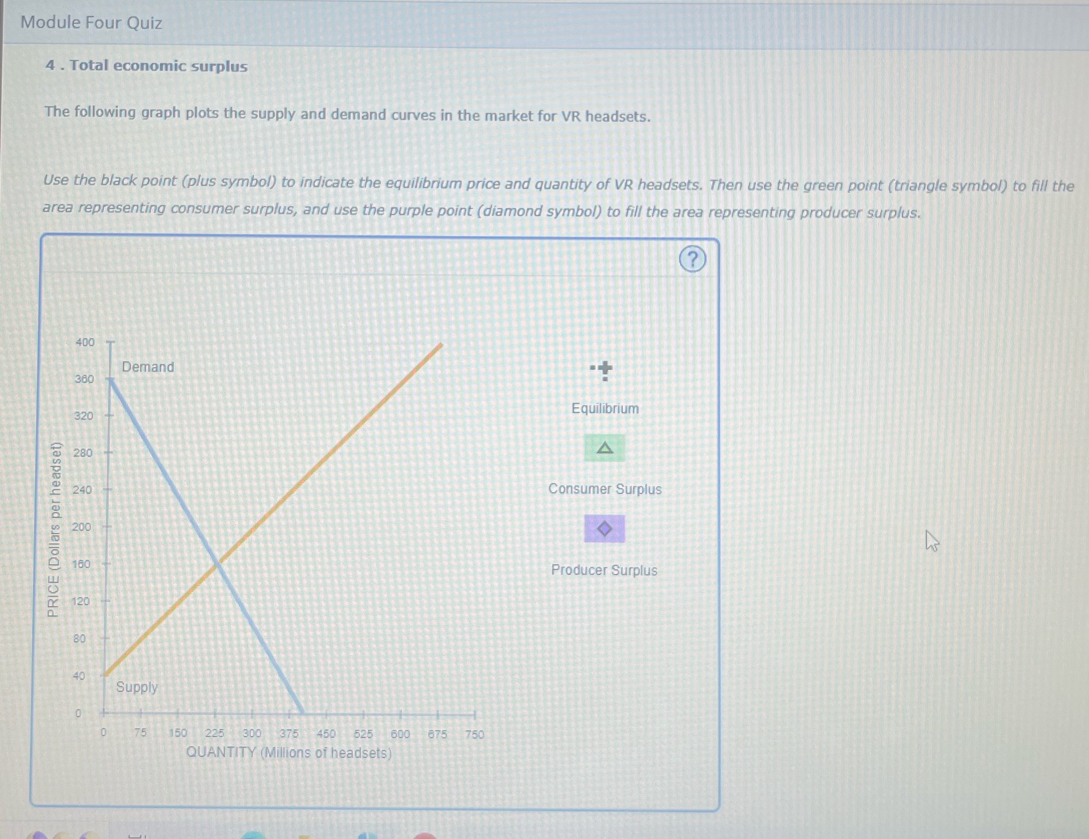  Module Four Quiz 4 . Total economic surplus The following graph