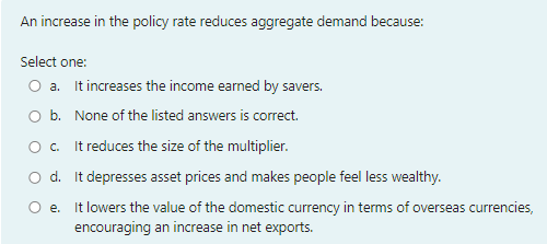 An increase in the policy rate reduces aggregate demand because: Select
