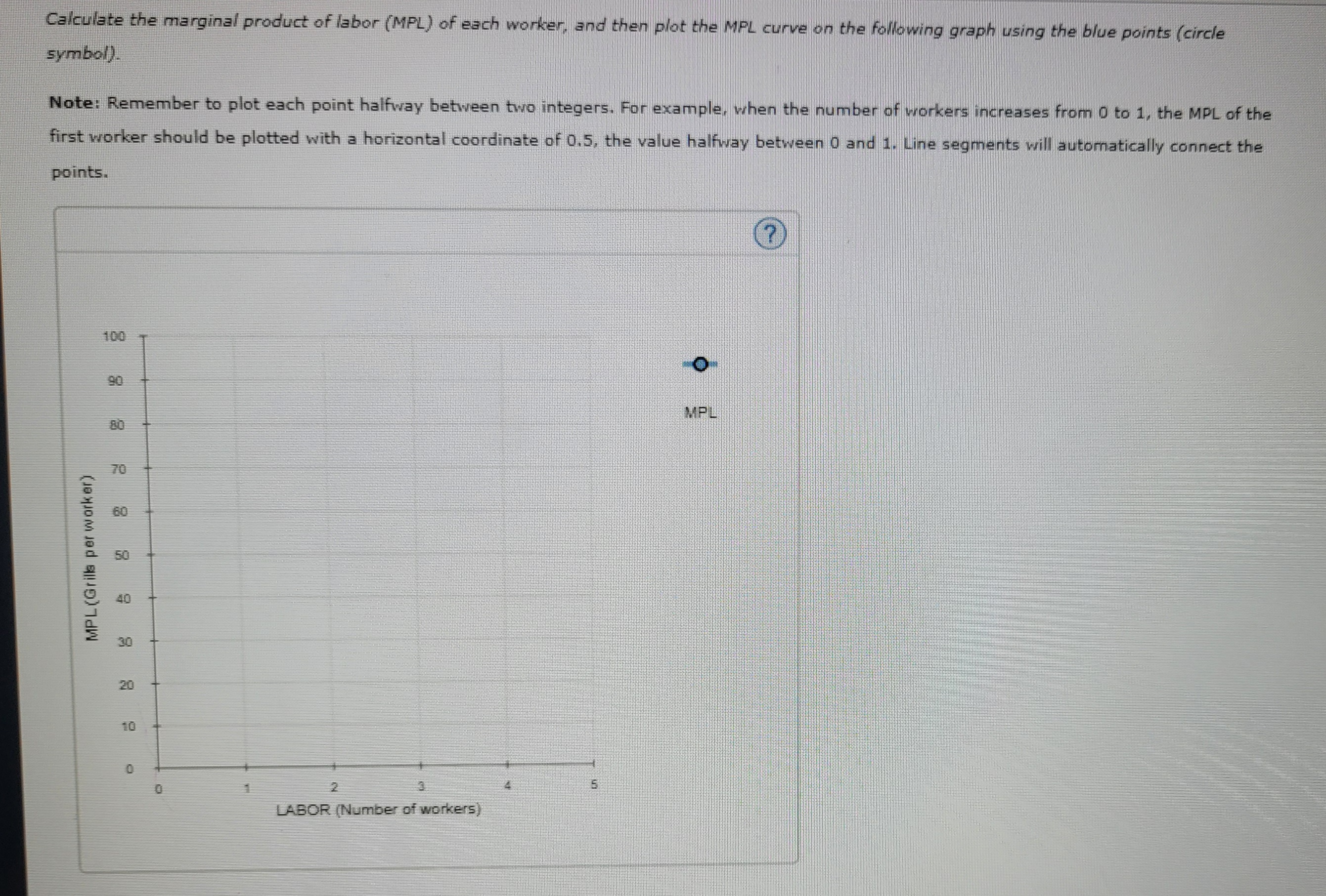 Sizzler's produces charcoal grills in a small manufacturing facility and sells the