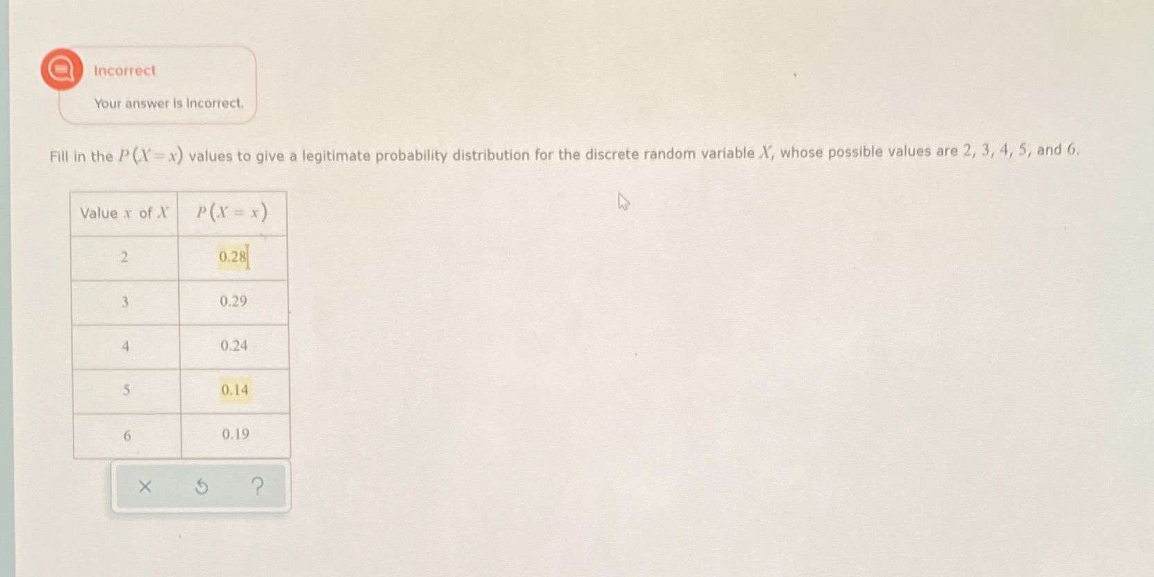 Incorrect Your answer is incorrect. Fill in the P () =