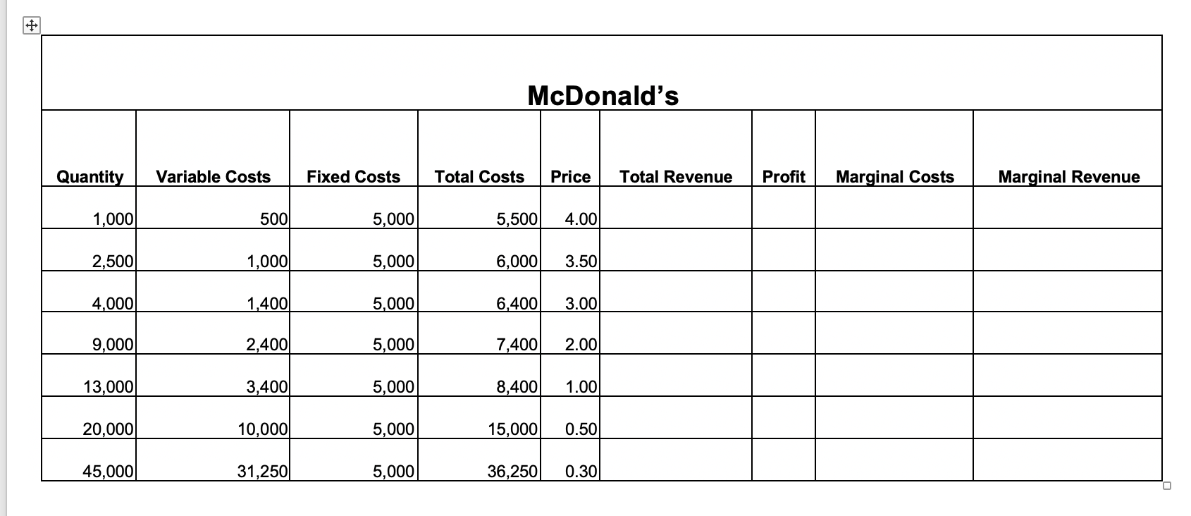 Download the McDonald's table mentioned on the left. ll it out. Upload