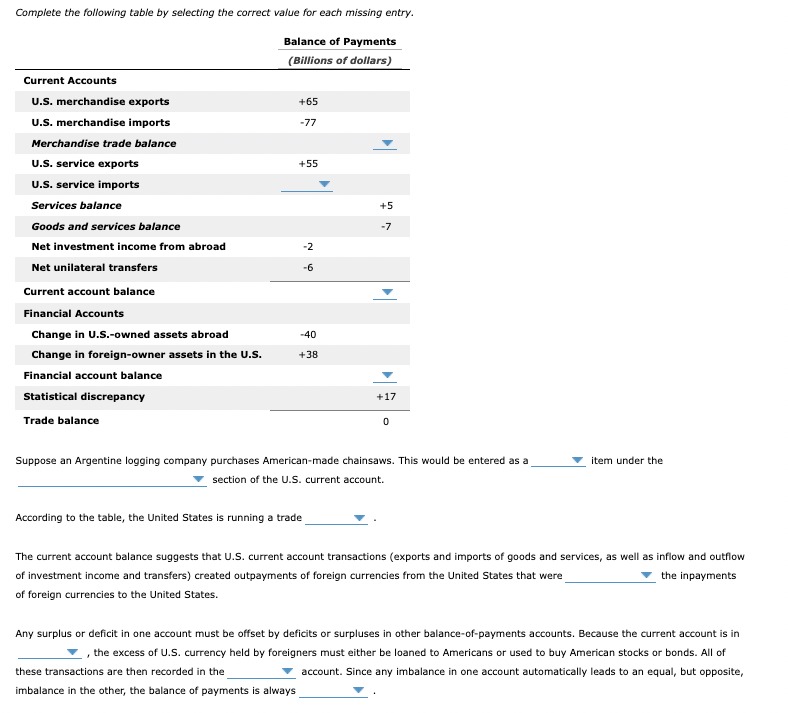 Complete the following table by selecting the correct value for each