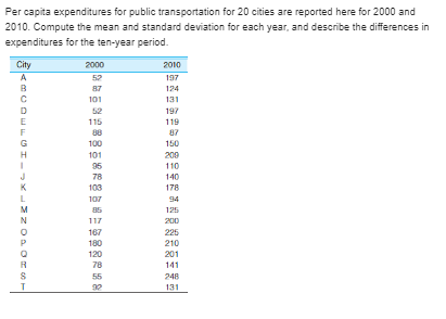 service agency has begun a sex education program for teenage girls who