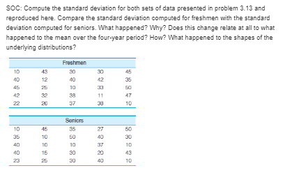 on admission to the program and again after completing the program. The