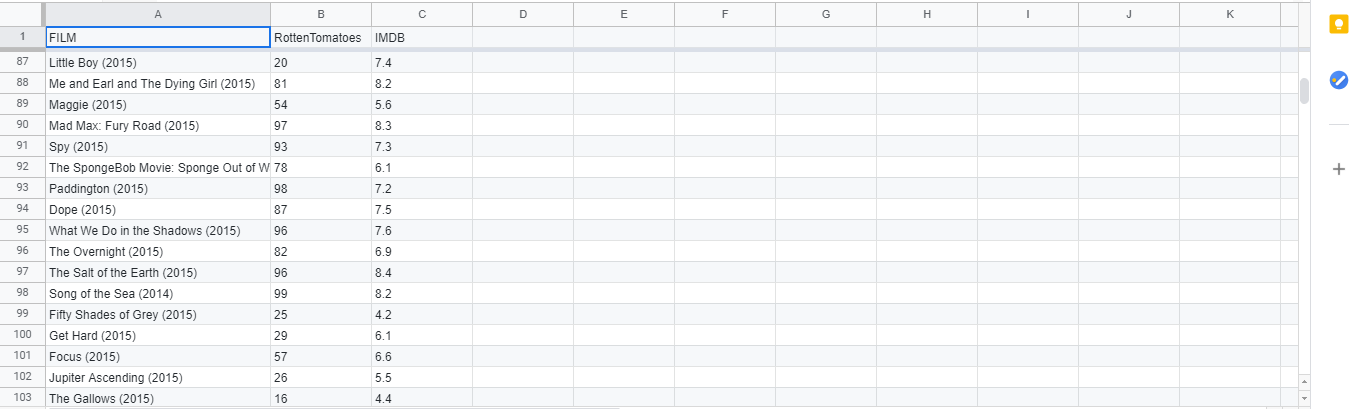 x causes y? Justify your answer.Do you think y causes x? Justify