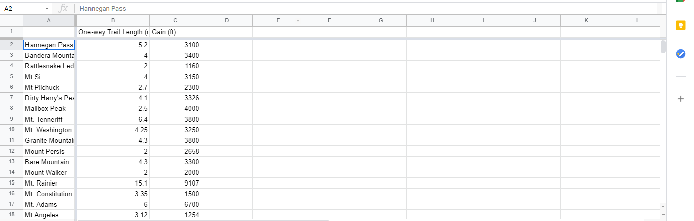 Will you remove them from the data set or leave them in?Draw