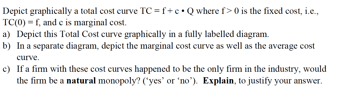 Depict graphically a total cost curve TC = f + c
