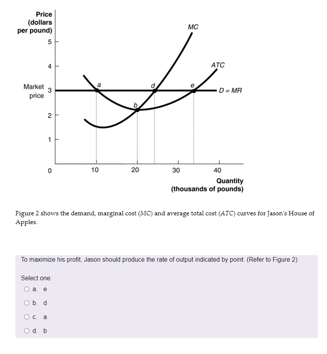**** please explain with valid formulas and equations ( step wise process)