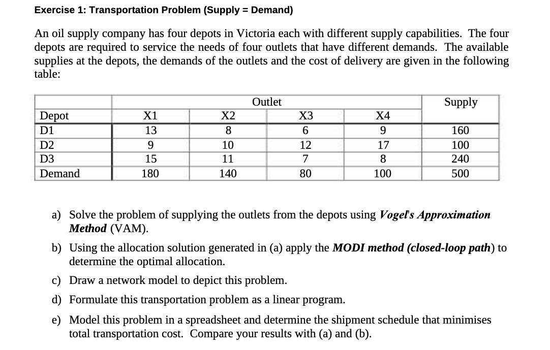 Exercise 1: Transportation Problem {Supply = Demand} An oil supply company