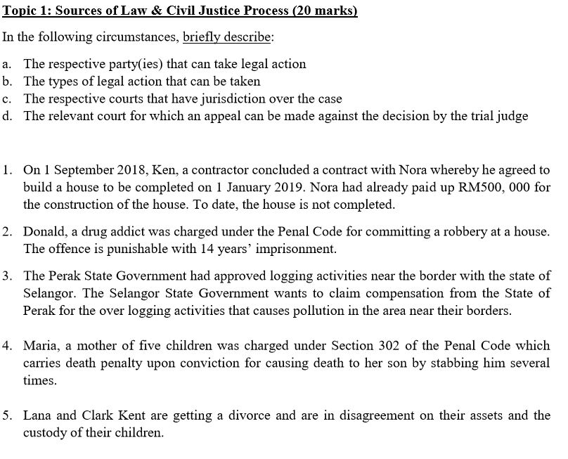 Topic 1: Sources of Law & Civil Justice Process (20 marks) In