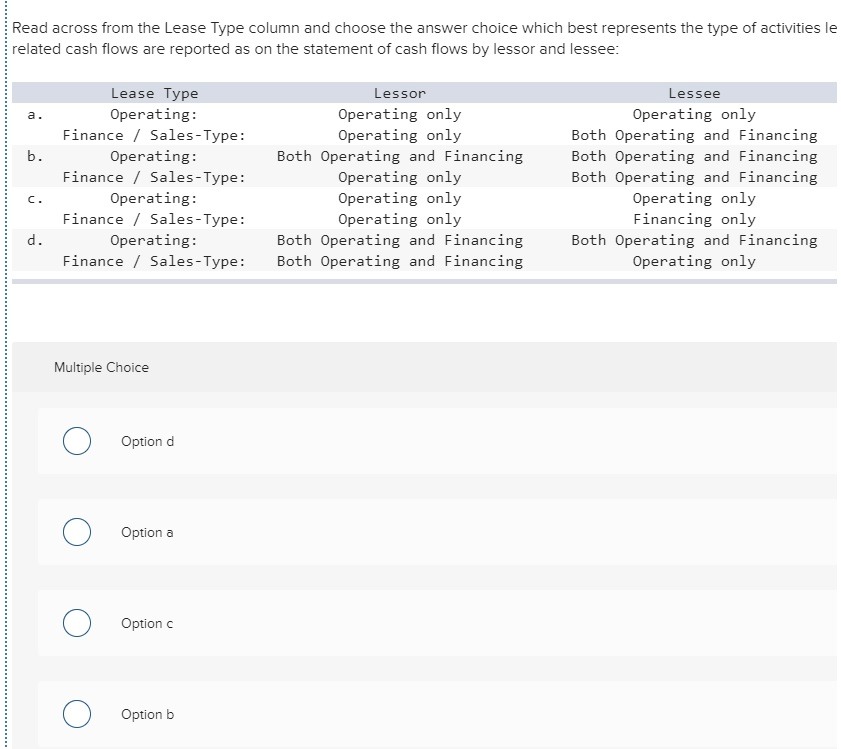 feedback. True/ false Working toward public support of a proposed health care