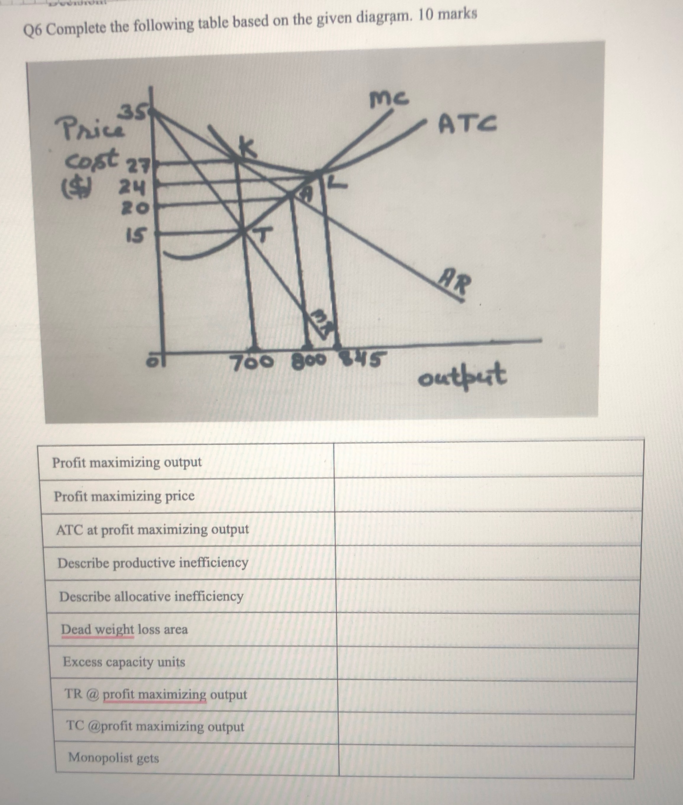 Complete the following table based on the given diagram Q6 Complete the