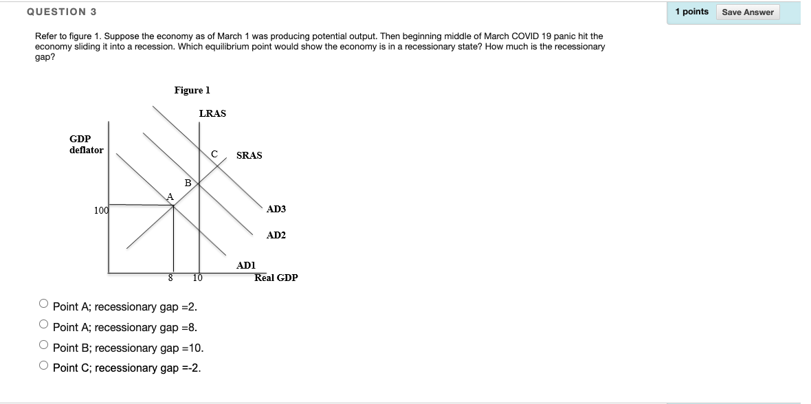in aggregate demand - increase in production - decrease in unemployment rate