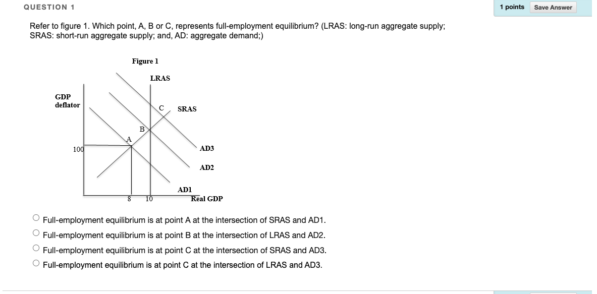 = economy back to full employment Increase in government spending = increase