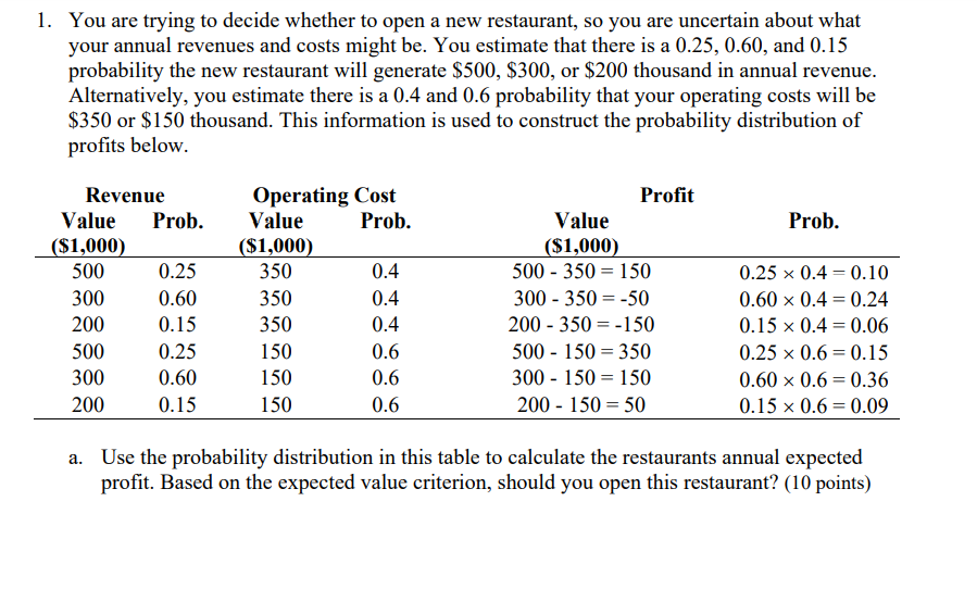  . You are trying to decide whether to open a new