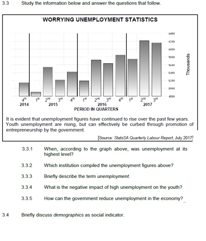3.3 Study the information below and answer the questions that follow.