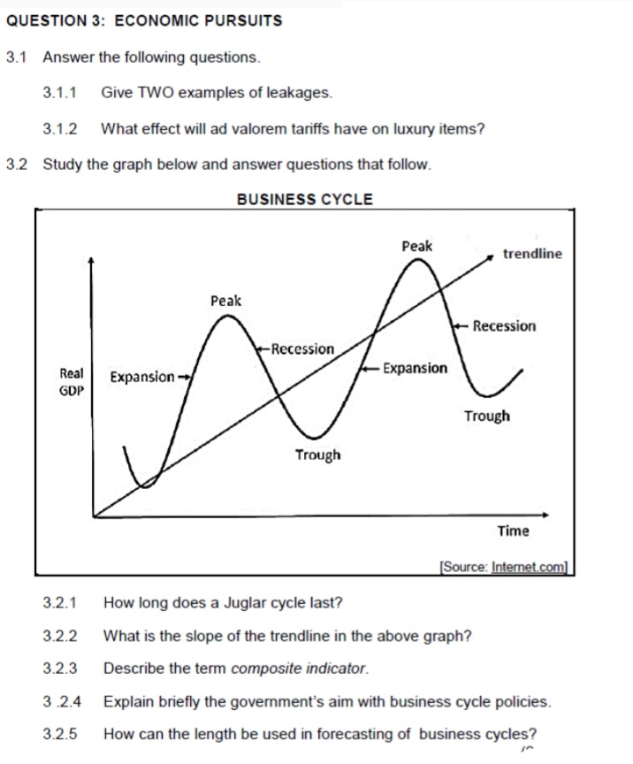 2014 2015 2016 2017 PERIOD IN QUARTERS It is evident that unemployment