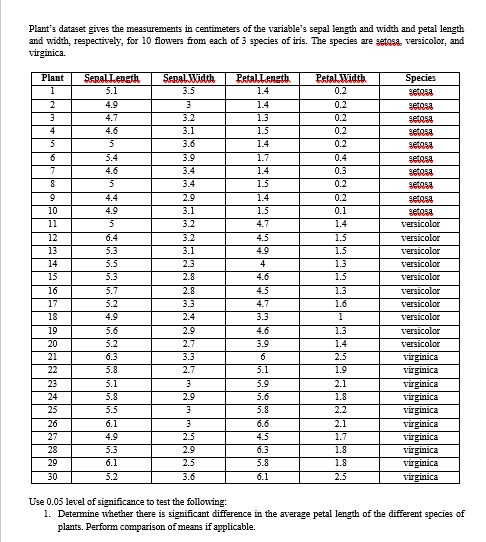 t. in of pa] ud petal fu 10 of 3 of ins.