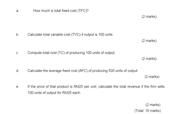 a. How much is total fixed cost (TFC)? (2 marks) b.