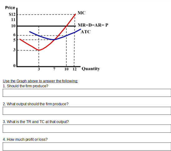 please answer ALL 12 Questions -- show work (if possible) Price $12