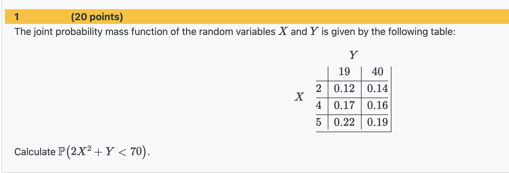  The joint probability mass function of the random variables X and