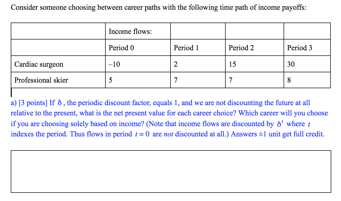 Let us explore the net present value or internal rate of return
