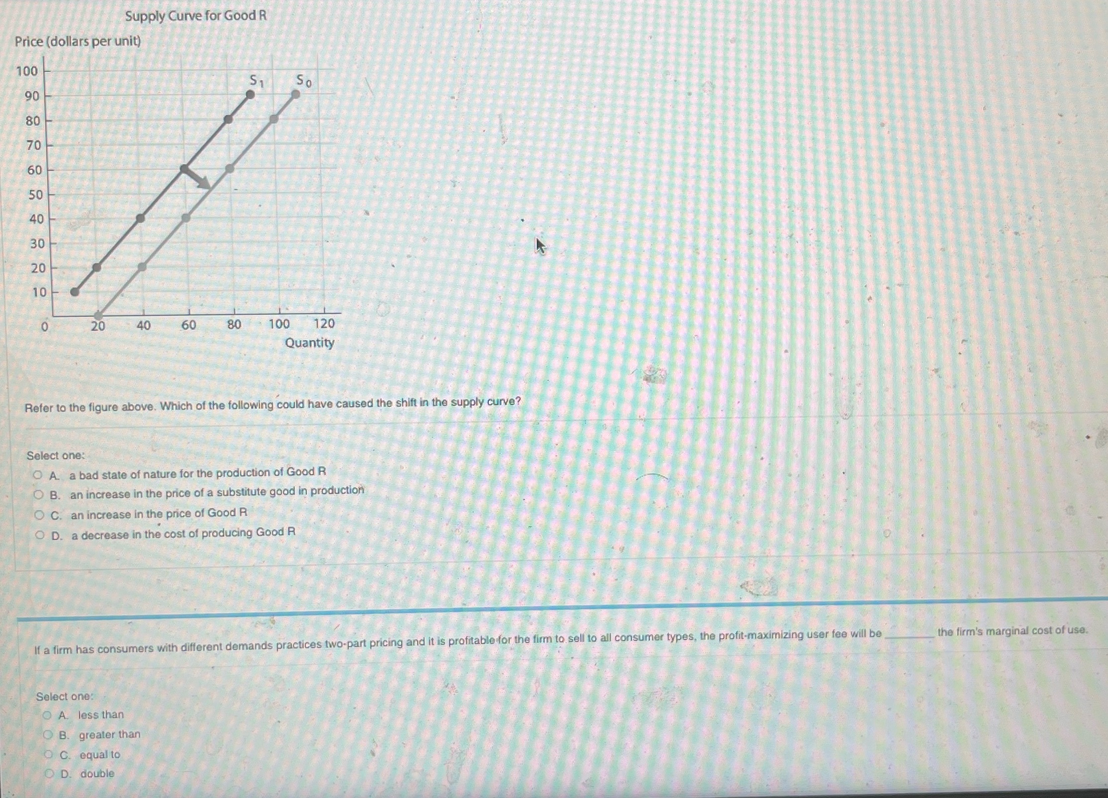 Please help answer study guide questions Supply Curve for Good R Price