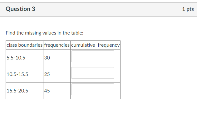 Question 3 1 pts Find the missing values in the table: