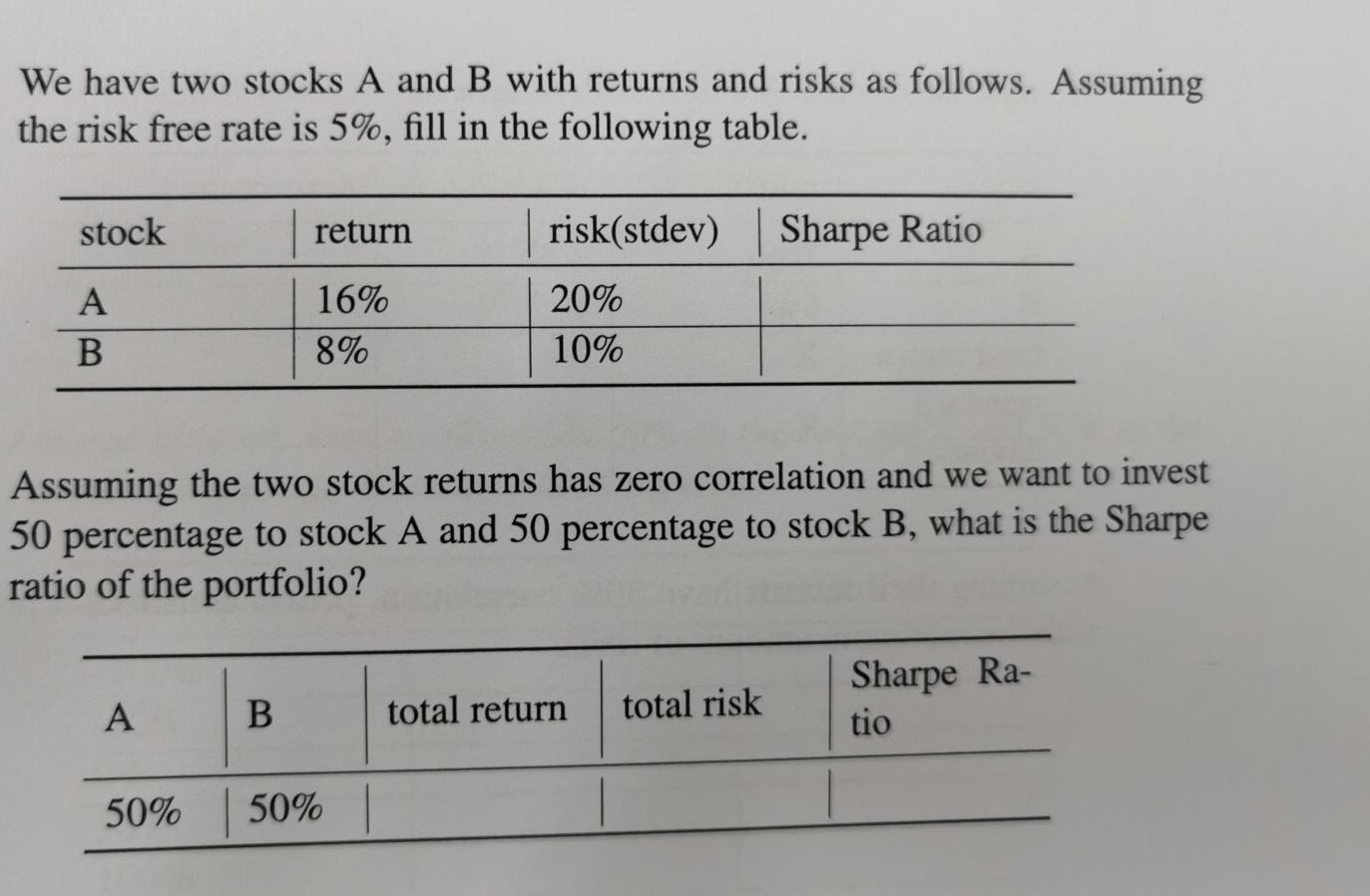 We have two stocks A and B with returns and risks