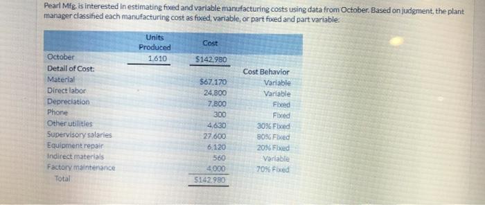 Pearl Mfg. Is interested in estimating fixed and variable manufacturing costs