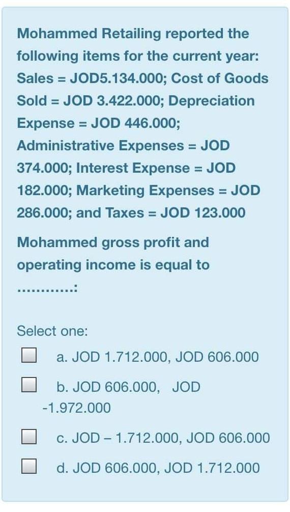  Mohammed Retailing reported the following items for the current year: Sales