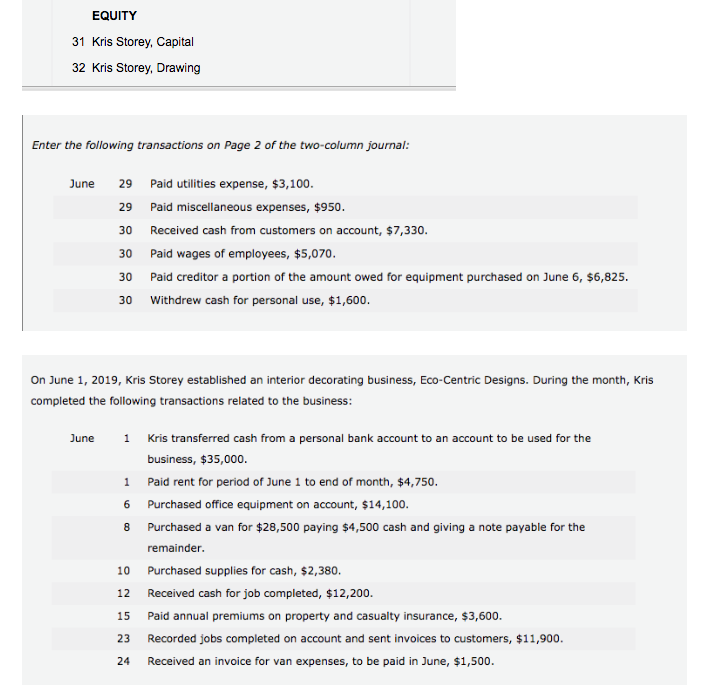 Expense 55 Post Balance Date Item Ref. Dr. Cr. Dr. Cr. 2019