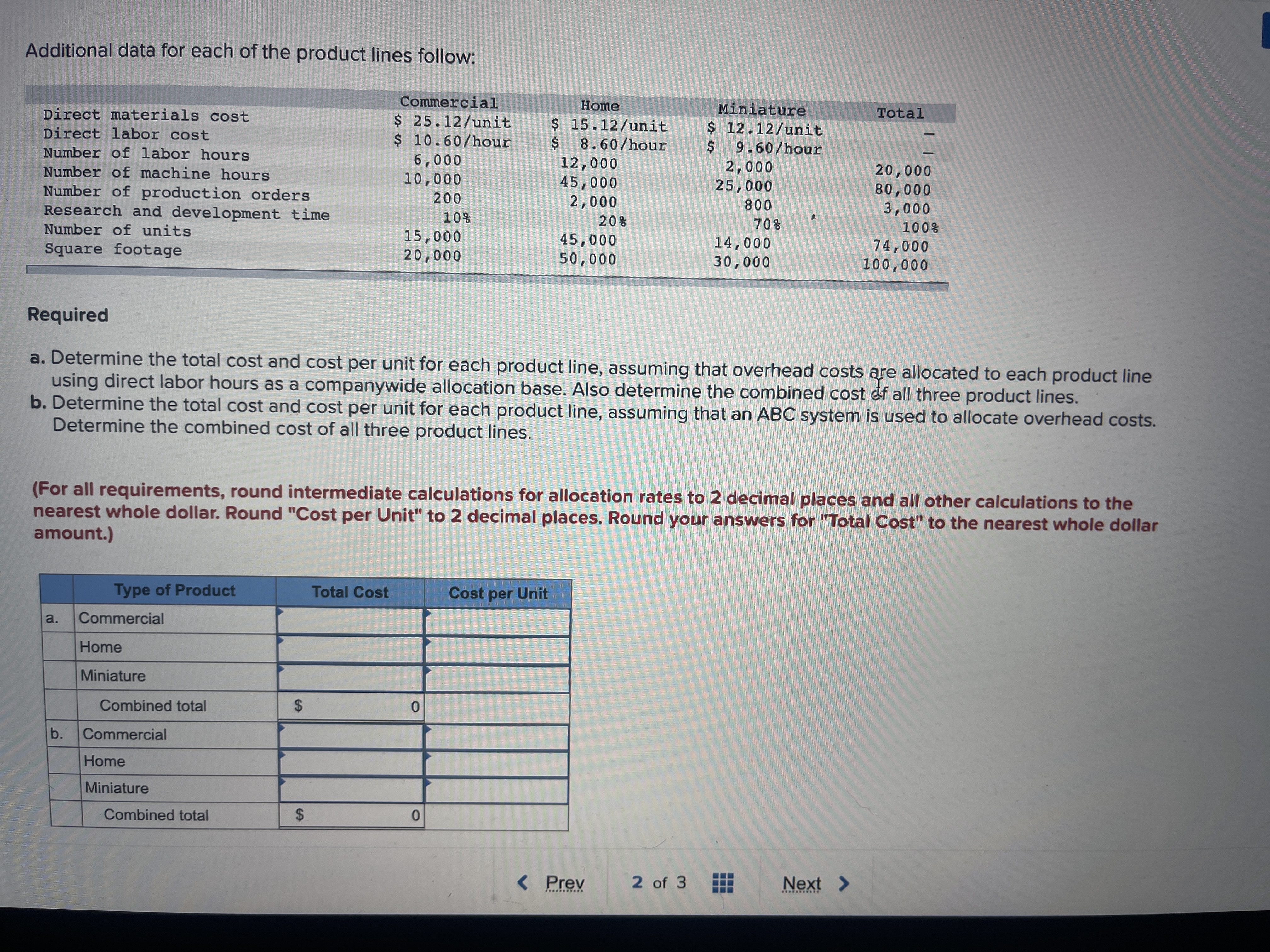Please assist with this question Additional data for each of the product