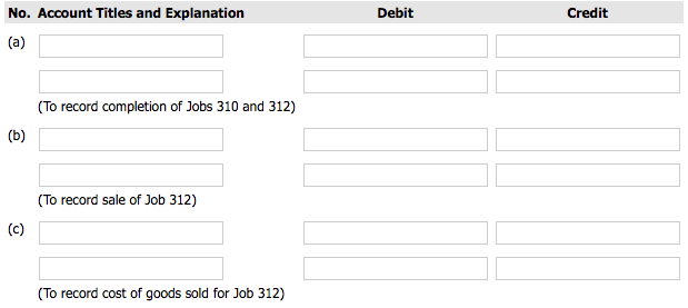 jobs and the sale of Job 10. ********************************************************************************************************** B) At December 31,