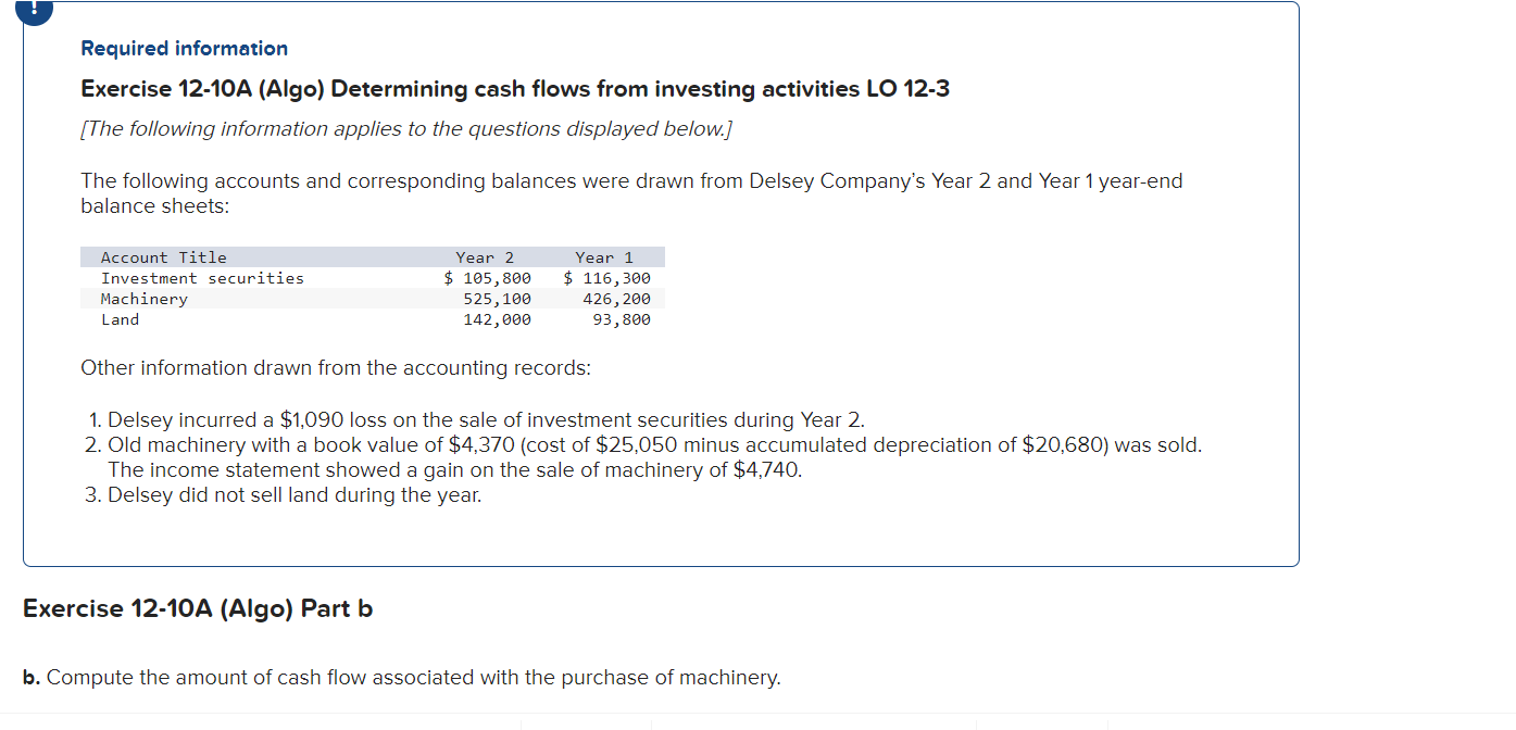  Required information Exercise 12-10A (Algo) Determining cash flows from investing activities