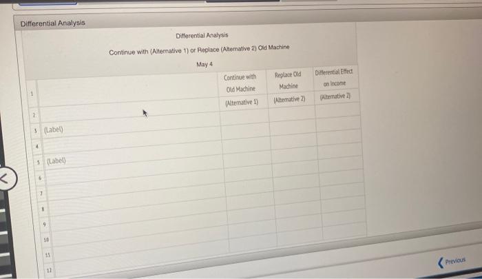 machine is 560.540, the accumulated depreciation is $25,700, its remaining useful life
