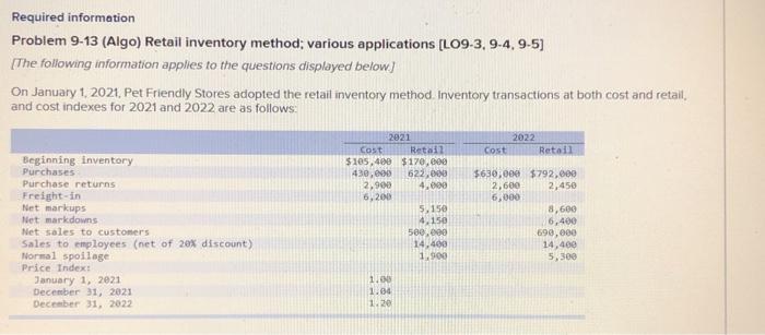  Required information Problem 9-13 (Algo) Retail inventory method; various applications (LO9-3.9-4.9-5)