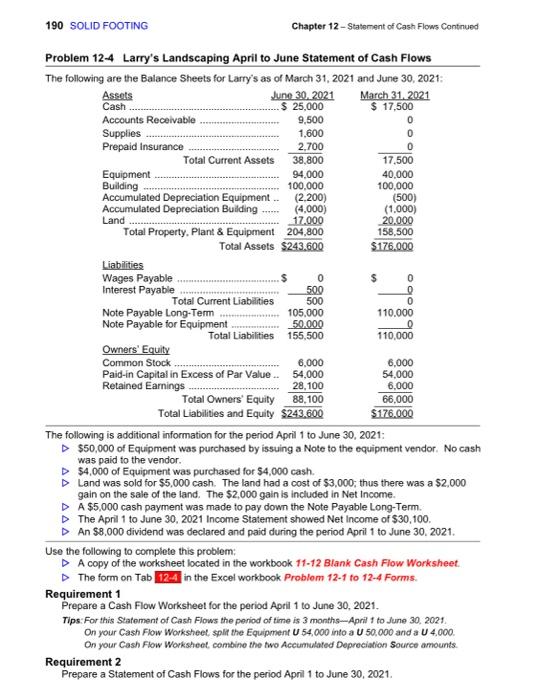 Balance Sheets for Larry's as of March 31, 2021 and June 30,