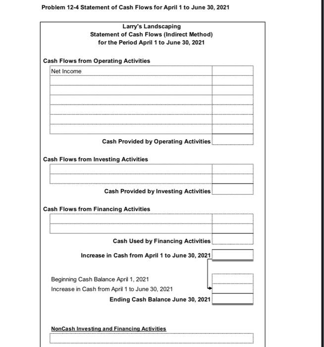 2021: Assets June 30, 2021 March 31, 2021 Cash $ 25,000 $17.500