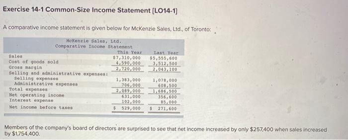  Exercise 14-1 Common-Size Income Statement (L014-1) A comparative income statement is