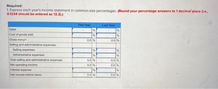 given below for McKenzie Sales, Ltd., of Toronto: Last Year $5,555,600 3,512,500