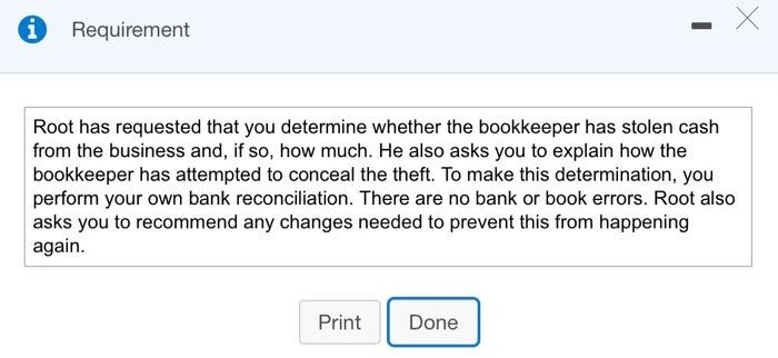 owner, has suspected the bookkeeper of stealing. Here are some details of